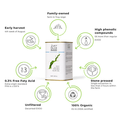 Mild & Flavorous | Organic Early Harvest Extra Virgin Olive Oil | 1 L Tin | Acidity ≤0.3%